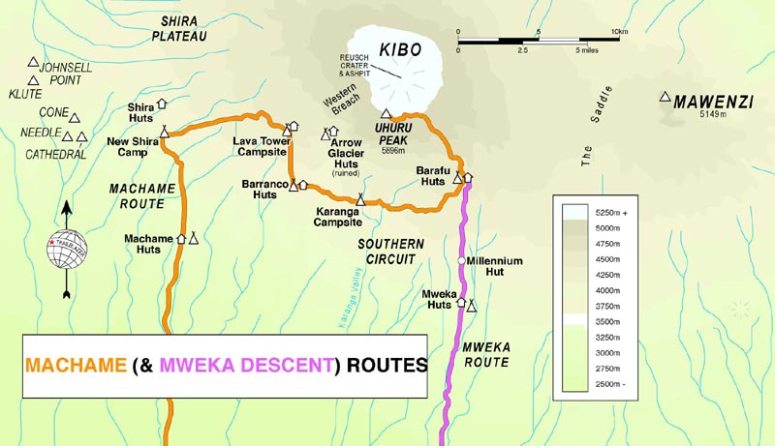 MACHAME-ROUTE